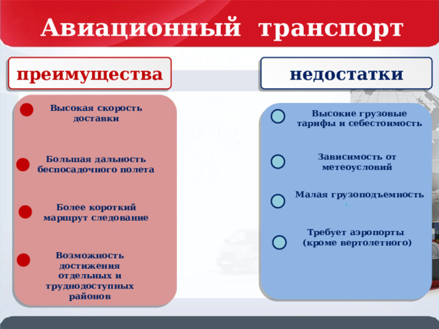 Авиационный транспорт России преимущества недостатки Высокая скорость доставки . Высокие грузовые тарифы и себестоимость Зависимость от метеоусловий Большая дальность беспосадочного полета Малая грузоподъемность Более короткий маршрут следование Требует аэропорты (кроме вертолетного) Возможность достижения отдельных и труднодоступных районов 