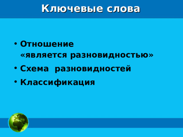 Ключевые слова Отношение  «является разновидностью» Схема разновидностей Классификация  