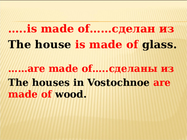 … ..is made of…… сделан  из The house is made of glass.  …… are made of….. сделаны из The houses in Vostochnoe are made of wood. 