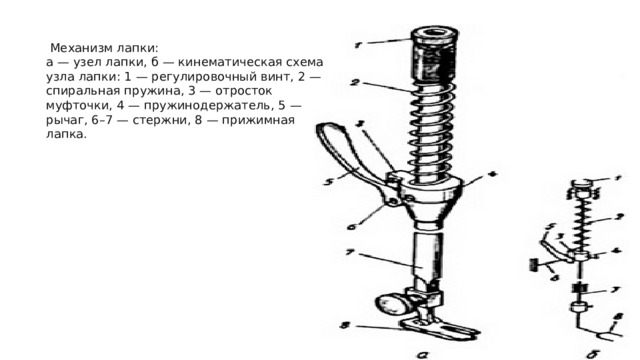   Механизм лапки:  а — узел лапки, б — кинематическая схема узла лапки: 1 — регулировочный винт, 2 — спиральная пружина, 3 — отросток муфточки, 4 — пружинодержатель, 5 — рычаг, 6–7 — стержни, 8 — прижимная лапка. 