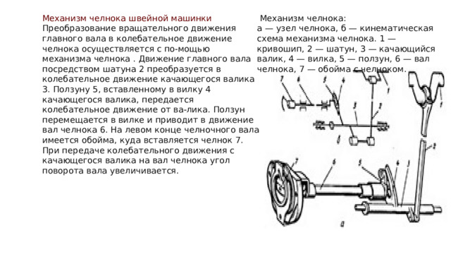 Механизм челнока швейной машинки   Механизм челнока:  а — узел челнока, б — кинематическая схема механизма челнока. 1 — кривошип, 2 — шатун, 3 — качающийся валик, 4 — вилка, 5 — ползун, 6 — вал челнока, 7 — обойма с челноком. Преобразование вращательного движения главного вала в колебательное движение челнока осуществляется с по-мощью механизма челнока . Движение главного вала посредством шатуна 2 преобразуется в колебательное движение качающегося валика 3. Ползуну 5, вставленному в вилку 4 качающегося валика, передается колебательное движение от ва-лика. Ползун перемещается в вилке и приводит в движение вал челнока 6. На левом конце челночного вала имеется обойма, куда вставляется челнок 7. При передаче колебательного движения с качающегося валика на вал челнока угол поворота вала увеличивается. 