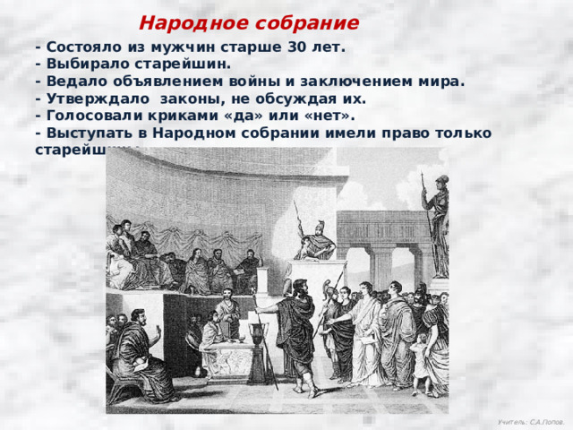 Народное собрание - Состояло из мужчин старше 30 лет. - Выбирало старейшин. - Ведало объявлением войны и заключением мира. - Утверждало законы, не обсуждая их. - Голосовали криками «да» или «нет». - Выступать в Народном собрании имели право только старейшины. Учитель: С.А.Попов. 
