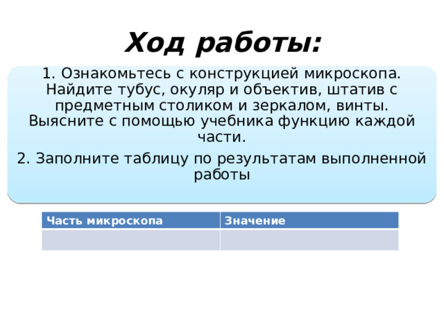 Ход работы: 1. Ознакомьтесь с конструкцией микроскопа. Найдите тубус, окуляр и объектив, штатив с предметным столиком и зеркалом, винты. Выясните с помощью учебника функцию каждой части. 2. Заполните таблицу по результатам выполненной работы Часть микроскопа Значение  