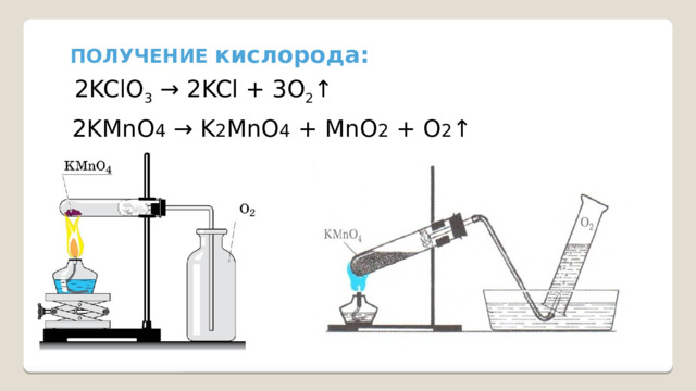 ПОЛУЧЕНИЕ кислорода: 2KClO 3  → 2KCl + 3O 2 ↑ 2KMnO 4 → K 2 MnO 4 + MnO 2 + O 2 ↑ 