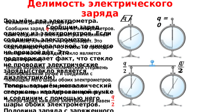 Делимость электрического заряда   q = 0 Возьмём два электрометра. Сообщим заряд одному из электрометров. Если соединить электрометры стеклянной палочкой, то ничего не произойдёт. Это подтверждает факт, что стекло не проводит электрические заряды(стекло является диэлектриком)   Теперь возьмём металлический стержень изолированной ручке и соединим с помощью него шары обоих электрометров. Половина заряда с заряженного электрометра перейдёт на незаряженный. Теперь заряд каждого электрометра равен     