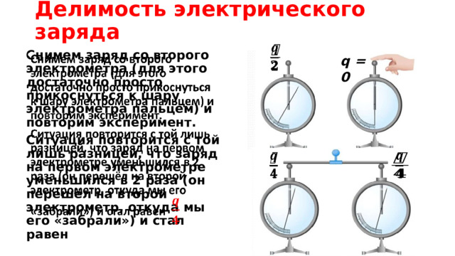 Делимость электрического заряда   Снимем заряд со второго электрометра (для этого достаточно просто прикоснуться к шару электрометра пальцем) и повторим эксперимент.   Ситуация повторится с той лишь разницей, что заряд на первом электрометре уменьшился в 2 раза (он перешёл на второй электрометр, откуда мы его «забрали») и стал равен q = 0     