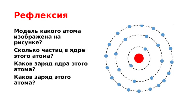 Рефлексия Модель какого атома изображена на рисунке? Сколько частиц в ядре этого атома? Каков заряд ядра этого атома? Каков заряд этого атома? 