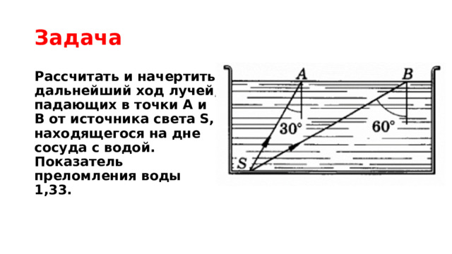 Задача Рассчитать и начертить дальнейший ход лучей, падающих в точки А и В от источника света S, находящегося на дне сосуда с водой. Показатель преломления воды 1,33.  