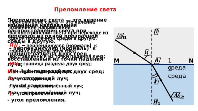 Преломление света   Преломление света — это явление изменения направления распространения света при переходе из одной прозрачной среды в другую. – перпендикуляр (нормаль) к границе раздела двух сред , восставленный из точки падения луча; MN – граница раздела двух сред; Луч - падающий луч;  - угол падения; Луч - преломлённый луч; - угол преломления.          1 среда N M 2 среда       