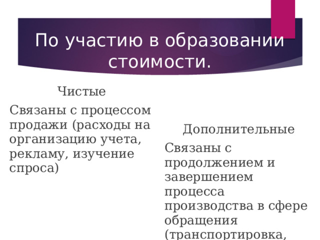 По участию в образовании стоимости. Чистые Связаны с процессом продажи (расходы на организацию учета, рекламу, изучение спроса) Дополнительные Связаны с продолжением и завершением процесса производства в сфере обращения (транспортировка, хранение, фасовка, упаковка, доработка) 