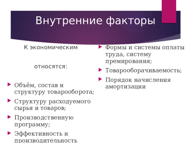 Внутренние факторы К экономическим Формы и системы оплаты труда, систему премирования; Товарооборачиваемость; Порядок начисления амортизации относятся: Объём, состав и структуру товарооборота; Структуру расходуемого сырья и товаров; Производственную программу; Эффективность и производительность труда; 