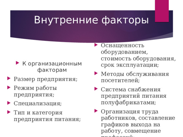 Внутренние факторы Оснащенность оборудованием, стоимость оборудования, срок эксплуатации; Методы обслуживания посетителей; Система снабжения предприятий питания полуфабрикатами; Организация труда работников, составление графиков выхода на работу, совмещение профессий; Условия хранения сырья и товаров К организационным факторам Размер предприятия; Режим работы предприятия; Специализация; Тип и категория предприятия питания; 