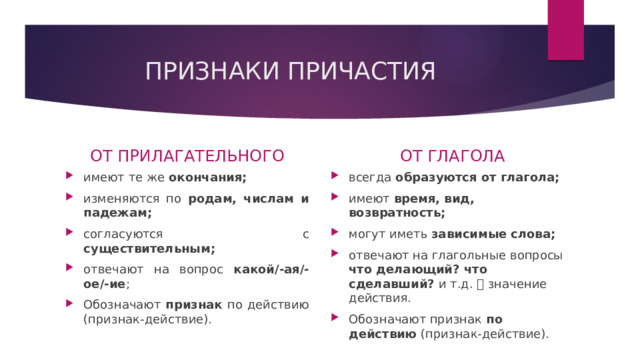 ПРИЗНАКИ ПРИЧАСТИЯ ОТ ПРИЛАГАТЕЛЬНОГО ОТ ГЛАГОЛА имеют те же окончания; изменяются по родам, числам и падежам; согласуются с существительным; отвечают на вопрос какой/-ая/-ое/-ие ; Обозначают признак по действию (признак-действие). всегда образуются от глагола; имеют время, вид, возвратность; могут иметь зависимые слова; отвечают на глагольные вопросы что делающий? что сделавший? и т.д.  значение действия. Обозначают признак по действию (признак-действие).  
