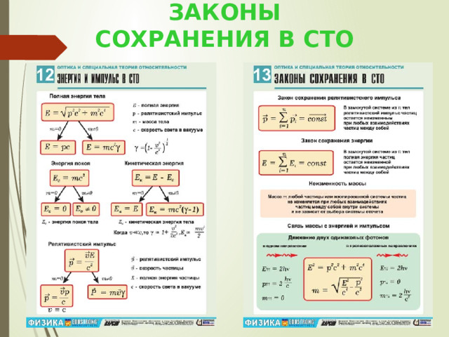 ЗАКОНЫ  СОХРАНЕНИЯ В СТО 