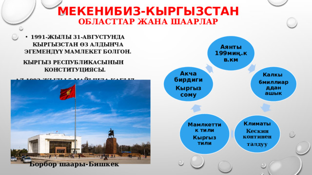 Мекенибиз-Кыргызстан  областтар жана шаарлар Борбор шаары-Бишкек 1991-жылы 31-августунда Кыргызстан өз алдынча эгемендүү мамлекет болгон.  Кыргыз Республикасынын конституциясы. Ал 1993-жылы 5-майында кабыл алынган. Аянты 199миң.кв.км Акча бирдиги Калкы 6миллиарддан ашык Кыргыз сому Мамлкеттик тили Кыргыз тили Климаты Кескин континен талдуу 
