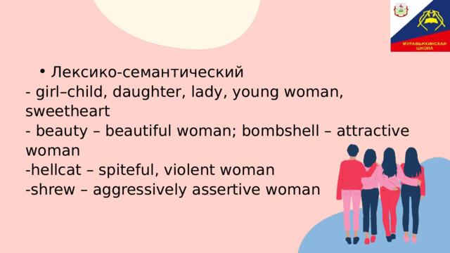 Лексико-семантический Лексико-семантический - girl–child, daughter, lady, young woman, sweetheart - beauty – beautiful woman; bombshell – attractive woman -hellcat – spiteful, violent woman -shrew – aggressively assertive woman 