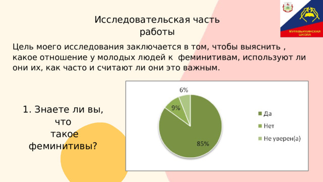 Исследовательская часть работы Цель моего исследования заключается в том, чтобы выяснить , какое отношение у молодых людей к феминитивам, используют ли они их, как часто и считают ли они это важным. 1. Знаете ли вы, что  такое феминитивы? 