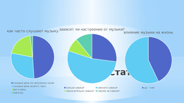 Статистика 