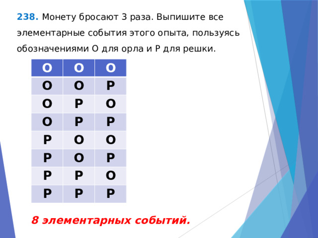 238. Монету бросают 3 раза. Выпишите все элементарные события этого опыта, пользуясь обозначениями О для орла и Р для решки. О О О О О О Р Р О О Р Р О Р Р О О Р Р Р Р О Р Р  8 элементарных событий. 
