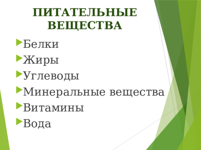 ПИТАТЕЛЬНЫЕ ВЕЩЕСТВА Белки Жиры Углеводы Минеральные вещества Витамины Вода 