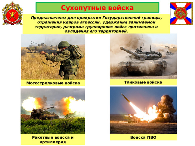 Сухопутные войска Предназначены для прикрытия Государственной границы, отражения ударов агрессии, удержания занимаемой территории, разгрома группировок войск противника и овладения его территорией. Танковые войска Мотострелковые войска Ракетные войска и артиллерия Войска ПВО 