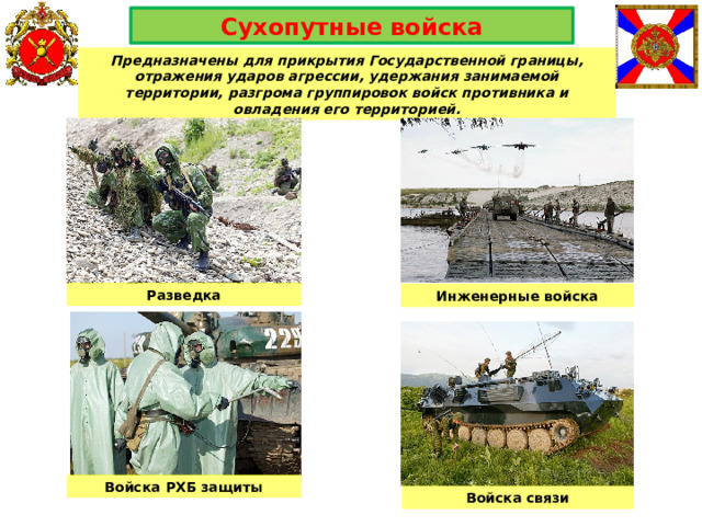 Сухопутные войска Предназначены для прикрытия Государственной границы, отражения ударов агрессии, удержания занимаемой территории, разгрома группировок войск противника и овладения его территорией. Разведка Инженерные войска Войска РХБ защиты Войска связи 