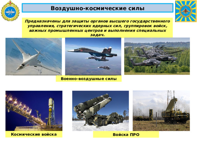 Воздушно-космические силы Предназначены для защиты органов высшего государственного управления, стратегических ядерных сил, группировок войск, важных промышленных центров и выполнения специальных задач. Военно-воздушные силы Космические войска Войска ПРО 
