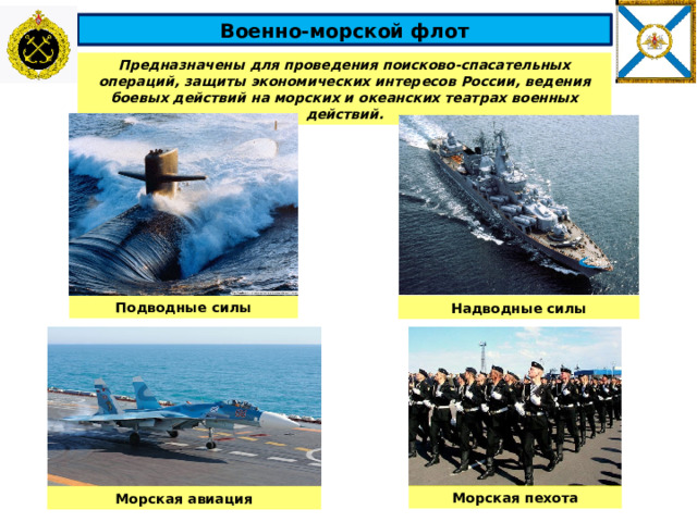 Военно-морской флот Предназначены для проведения поисково-спасательных операций, защиты экономических интересов России, ведения боевых действий на морских и океанских театрах военных действий. Подводные силы Надводные силы Морская пехота Морская авиация 