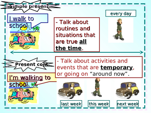 Simple present every day I walk to school. - Talk about routines and situations that are true all the time . - Talk about activities and events that are temporary , or going on “around now”. Present cont. I’m walking to school. next week this week last week 