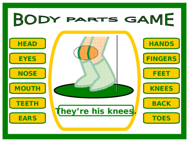 HANDS HEAD EYES FINGERS NOSE FEET MOUTH KNEES TEETH BACK They’re his knees . TOES EARS 