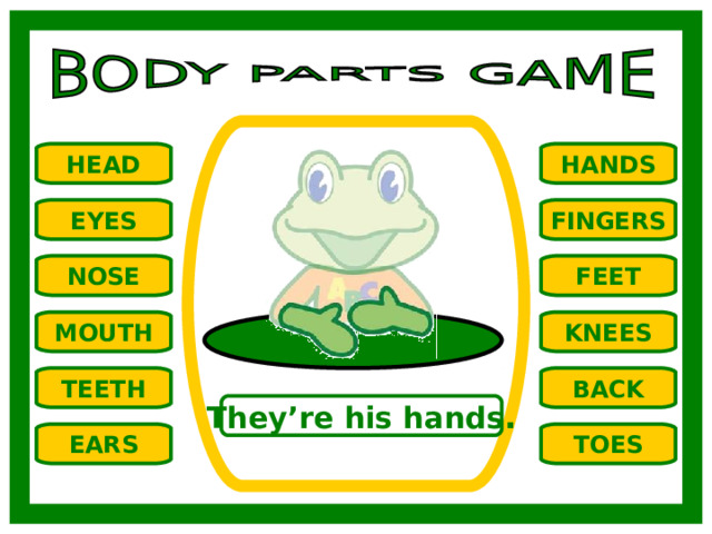 HANDS HEAD EYES FINGERS NOSE FEET MOUTH KNEES TEETH BACK They’re his hands . TOES EARS 