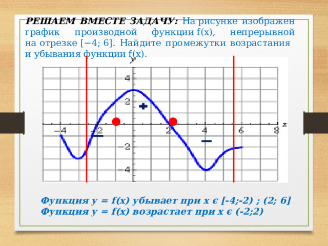 РЕШАЕМ ВМЕСТЕ ЗАДАЧУ: На рисунке изображен график производной функции f(x), непрерывной на отрезке [−4; 6]. Найдите промежутки возрастания и убывания функции f(x). Функция у = f(х) убывает при х є [-4;-2) ; (2; 6] Функция у = f(х) возрастает при х є (-2;2) 