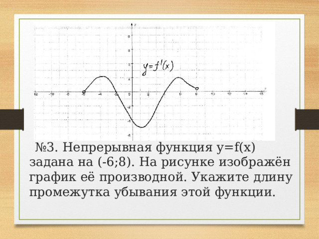 № 3. Непрерывная функция y=f(x) задана на (-6;8). На рисунке изображён график её производной. Укажите длину промежутка убывания этой функции. 