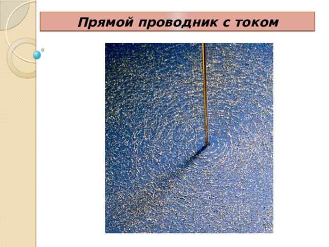 Прямой проводник с током 