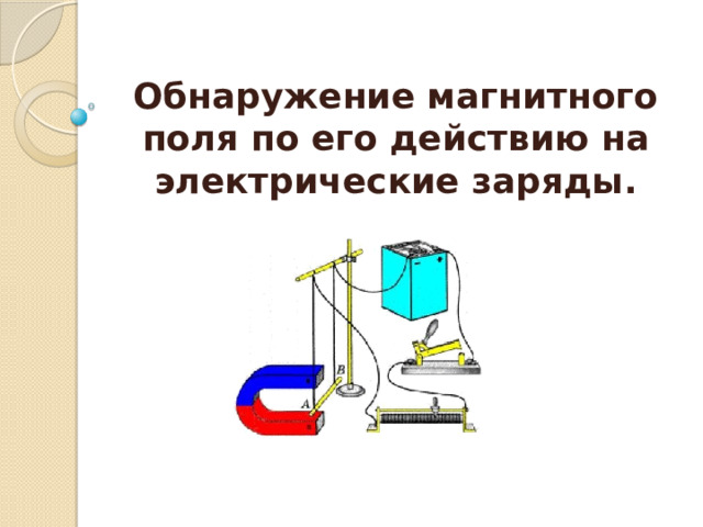 Обнаружение магнитного поля по его действию на электрические заряды. 