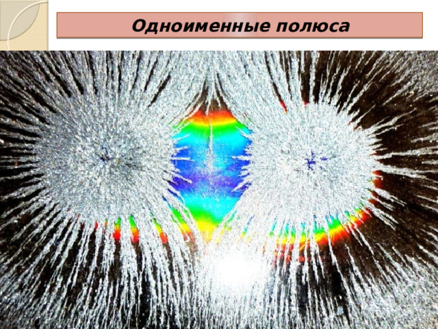 Одноименные полюса 