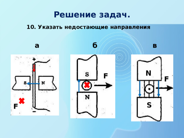 Решение задач. 10. Указать недостающие направления а б в N F F S F 