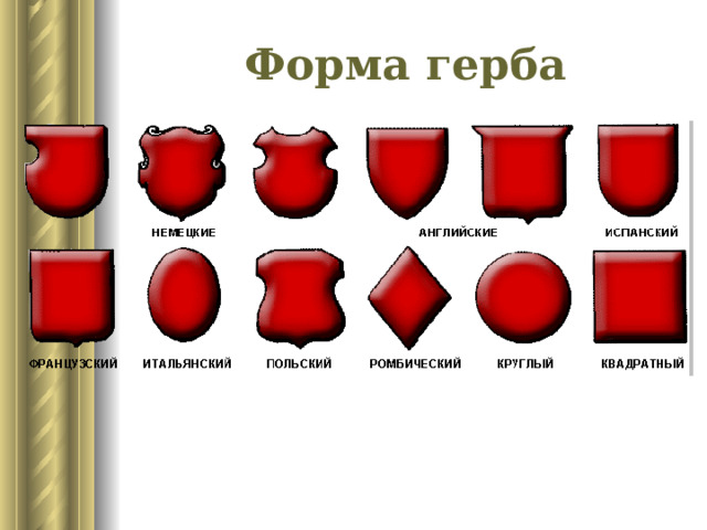 Форма герба 