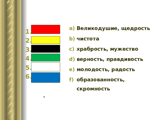 Великодушие, щедрость чистота храбрость, мужество верность, правдивость молодость, радость образованность, скромность 1 2 2 4 5 6 