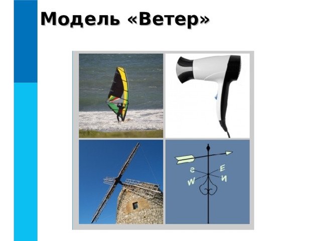 Модель «Ветер» 