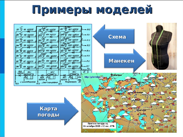 Примеры моделей Схема Манекен Карта  погоды 10 