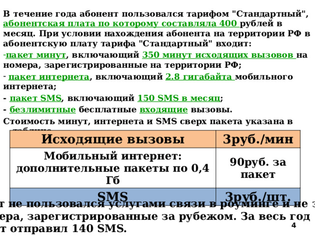 В течение года абонент пользовался тарифом 