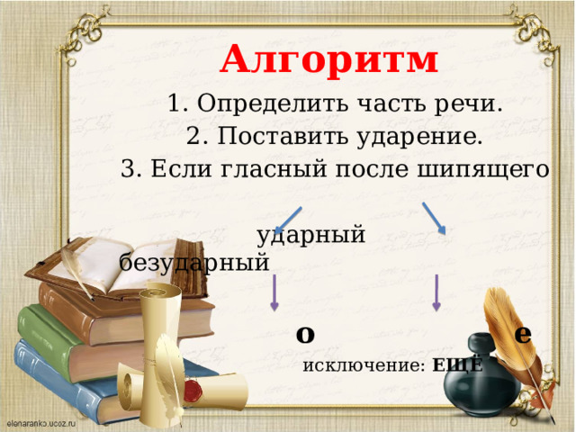 Алгоритм 1. Определить часть речи. 2. Поставить ударение. 3. Если гласный после шипящего      ударный безударный  о е  исключение: ЕЩЁ   