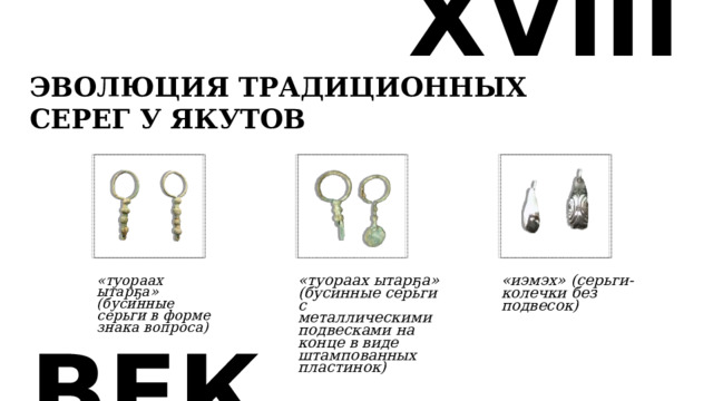 XVIII ЭВОЛЮЦИЯ ТРАДИЦИОННЫХ СЕРЕГ У ЯКУТОВ «хаҥха ытарҕа», «күрдьэх ытарҕа» (л опатообразные серьги) «харыйа ытарҕа» (серьги с подвеской в виде ели) «түгэхтээх ытарҕа» (серьги, состоящие из двух частей – кольца «иэмэх» и бляшки-подвески, вдеваемый в кольцо) «сиэл-ытарҕа» (серьги-грива) «туораах  ытарҕа» (бусинные серьги с металлическими подвесками на конце в виде штампованных пластинок) «иэмэх» (серьги-колечки без подвесок) «туораах  ытарҕа» (бусинные серьги в форме знака вопроса) ВЕК 