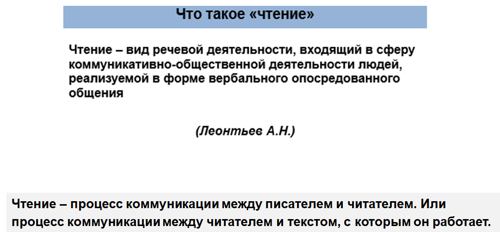 Формирование читательской грамотности на уроках иностранного языка