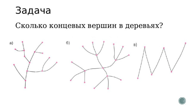Задача Сколько концевых вершин в деревьях? 