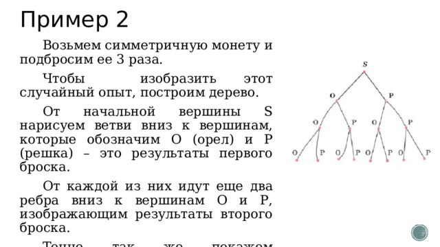 Пример 2 Возьмем симметричную монету и подбросим ее 3 раза. Чтобы изобразить этот случайный опыт, построим дерево. От начальной вершины S нарисуем ветви вниз к вершинам, которые обозначим О (орел) и Р (решка) – это результаты первого броска. От каждой из них идут еще два ребра вниз к вершинам О и Р, изображающим результаты второго броска. Точно так же покажем результаты третьего броска. 