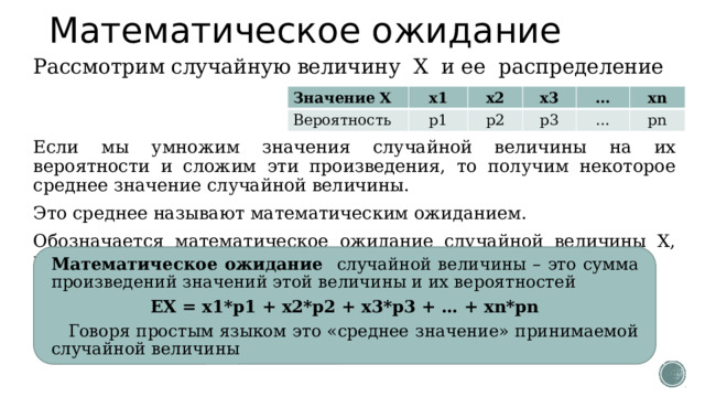 Математическое ожидание Рассмотрим случайную величину Х и ее распределение Значение Х х1 Вероятность p1 х2 p2 х3 p3 … хn … pn Если мы умножим значения случайной величины на их вероятности и сложим эти произведения, то получим некоторое среднее значение случайной величины. Это среднее называют математическим ожиданием. Обозначается математическое ожидание случайной величины Х, как ЕХ или Е(Х). Математическое ожидание случайной величины – это сумма произведений значений этой величины и их вероятностей ЕХ = х1*р1 + х2*р2 + х3*р3 + … + xn*pn Говоря простым языком это «среднее значение» принимаемой случайной величины 