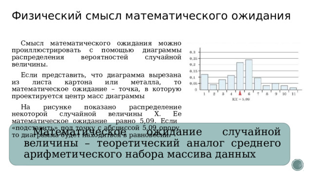 Физический смысл математического ожидания Смысл математического ожидания можно проиллюстрировать с помощью диаграммы распределения вероятностей случайной величины. Если представить, что диаграмма вырезана из листа картона или металла, то математическое ожидание – точка, в которую проектируется центр масс диаграммы На рисунке показано распределение некоторой случайной величины Х. Ее математическое ожидание равно 5,09. Если «подставить» под точку с абсциссой 5,09 опору, то диаграмма будет находиться в равновесии. Математическое ожидание случайной величины – теоретический аналог среднего арифметического набора массива данных 