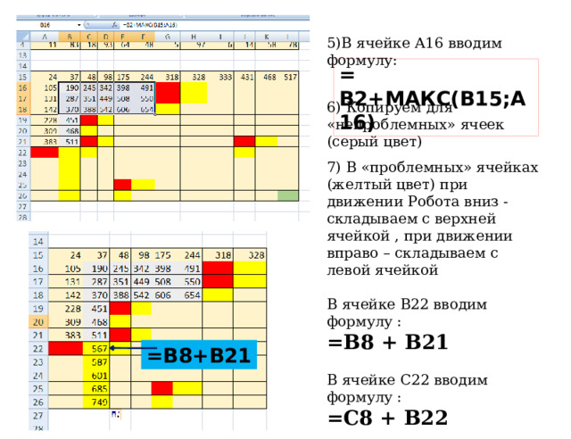 5)В ячейке А16 вводим формулу: = B2+МАКС(B15;A16) 6) Копируем для «непроблемных» ячеек (серый цвет) 7) В «проблемных» ячейках (желтый цвет) при движении Робота вниз - складываем с верхней ячейкой , при движении вправо – складываем с левой ячейкой В ячейке В22 вводим формулу : =В8 + В21 В ячейке С22 вводим формулу : =С8 + В22  =B8+B21 